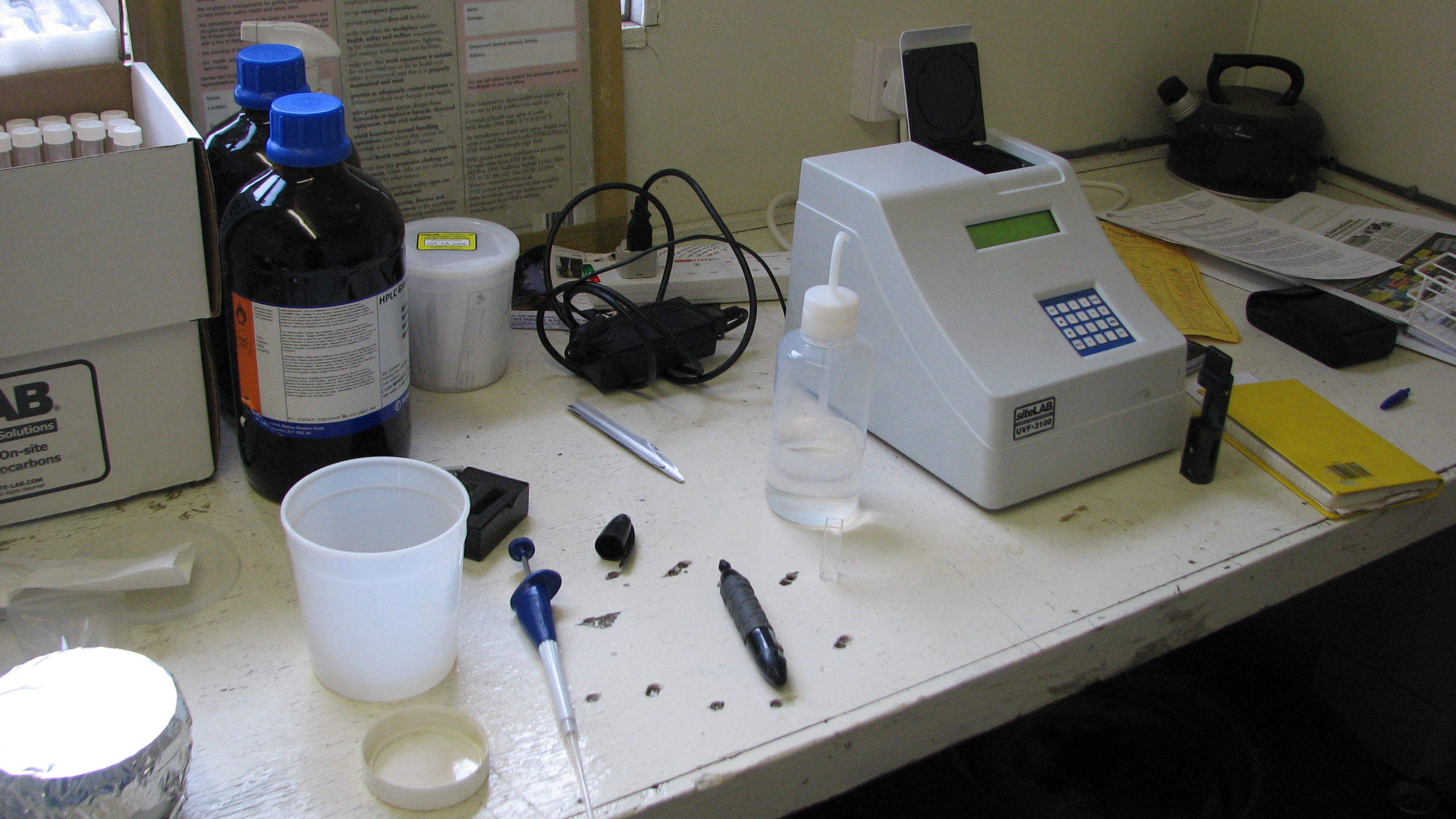 Soil and Water testing in Kent, London and the South East